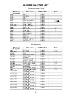 Предварительный просмотр 28 страницы Bose Acoustic Wave AW-1 Manual