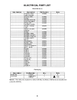 Предварительный просмотр 30 страницы Bose Acoustic Wave AW-1 Manual