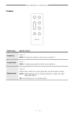 Preview for 23 page of Bose Acoustic Wave Series II Manual