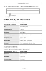 Preview for 31 page of Bose Acoustic Wave Series II Manual