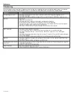 Preview for 166 page of Bose Acoustimass 10 series V Owner'S Manual