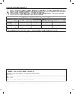 Предварительный просмотр 58 страницы Bose Acoustimass 3 series V Owner'S Manual