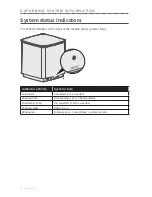 Preview for 16 page of Bose ACOUSTIMASS 300 Owner'S Manual