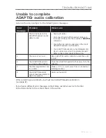 Preview for 21 page of Bose ACOUSTIMASS 300 Owner'S Manual