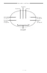 Предварительный просмотр 15 страницы Bose Acoustimass 500 Manual