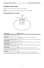 Предварительный просмотр 16 страницы Bose Acoustimass 500 Manual