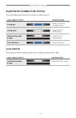 Preview for 27 page of Bose Acoustimass 500 Manual