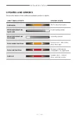 Preview for 29 page of Bose Acoustimass 500 Manual