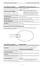 Preview for 53 page of Bose Acoustimass 500 Manual