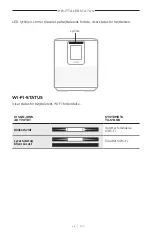 Preview for 60 page of Bose Acoustimass 500 Manual