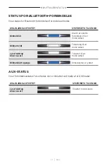 Preview for 61 page of Bose Acoustimass 500 Manual