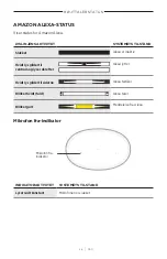 Preview for 62 page of Bose Acoustimass 500 Manual