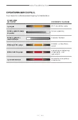 Preview for 63 page of Bose Acoustimass 500 Manual