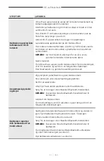 Preview for 68 page of Bose Acoustimass 500 Manual