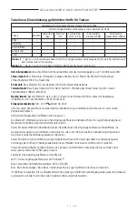 Preview for 73 page of Bose Acoustimass 500 Manual