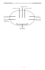 Preview for 83 page of Bose Acoustimass 500 Manual