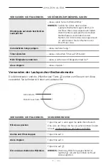 Preview for 87 page of Bose Acoustimass 500 Manual