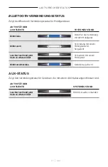 Preview for 95 page of Bose Acoustimass 500 Manual