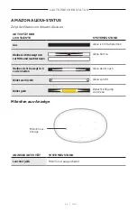 Preview for 96 page of Bose Acoustimass 500 Manual