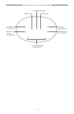 Preview for 117 page of Bose Acoustimass 500 Manual