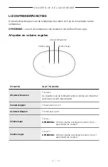 Preview for 118 page of Bose Acoustimass 500 Manual