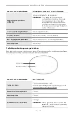 Preview for 121 page of Bose Acoustimass 500 Manual