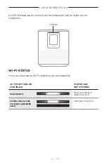 Preview for 128 page of Bose Acoustimass 500 Manual