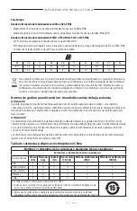 Preview for 140 page of Bose Acoustimass 500 Manual