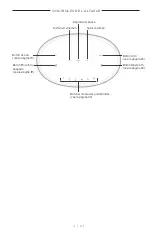 Preview for 151 page of Bose Acoustimass 500 Manual