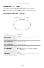 Preview for 152 page of Bose Acoustimass 500 Manual