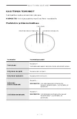 Preview for 186 page of Bose Acoustimass 500 Manual