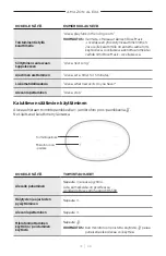 Preview for 189 page of Bose Acoustimass 500 Manual