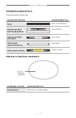 Preview for 198 page of Bose Acoustimass 500 Manual