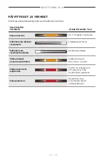 Preview for 199 page of Bose Acoustimass 500 Manual