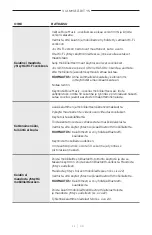 Preview for 204 page of Bose Acoustimass 500 Manual