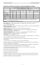 Preview for 209 page of Bose Acoustimass 500 Manual