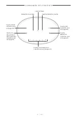 Preview for 219 page of Bose Acoustimass 500 Manual