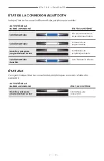 Preview for 231 page of Bose Acoustimass 500 Manual