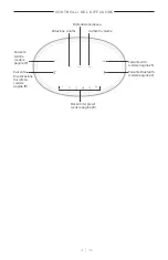 Preview for 253 page of Bose Acoustimass 500 Manual