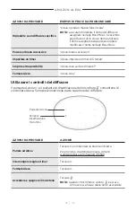 Preview for 257 page of Bose Acoustimass 500 Manual