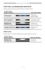 Preview for 265 page of Bose Acoustimass 500 Manual