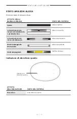 Preview for 266 page of Bose Acoustimass 500 Manual