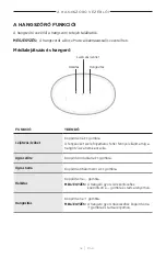 Preview for 288 page of Bose Acoustimass 500 Manual