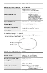 Preview for 291 page of Bose Acoustimass 500 Manual