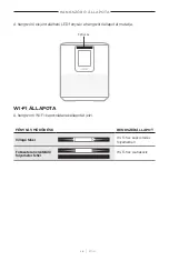 Preview for 298 page of Bose Acoustimass 500 Manual