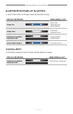 Preview for 299 page of Bose Acoustimass 500 Manual