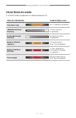 Preview for 301 page of Bose Acoustimass 500 Manual