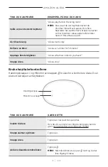 Preview for 325 page of Bose Acoustimass 500 Manual