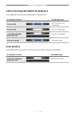 Preview for 333 page of Bose Acoustimass 500 Manual