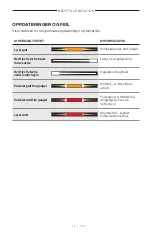 Preview for 335 page of Bose Acoustimass 500 Manual